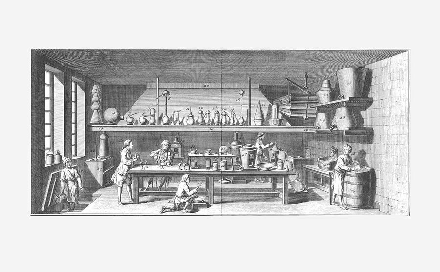 Sciences, techniques, pouvoirs, sociétés XVIIIe-XIXe siècles, Europe-monde